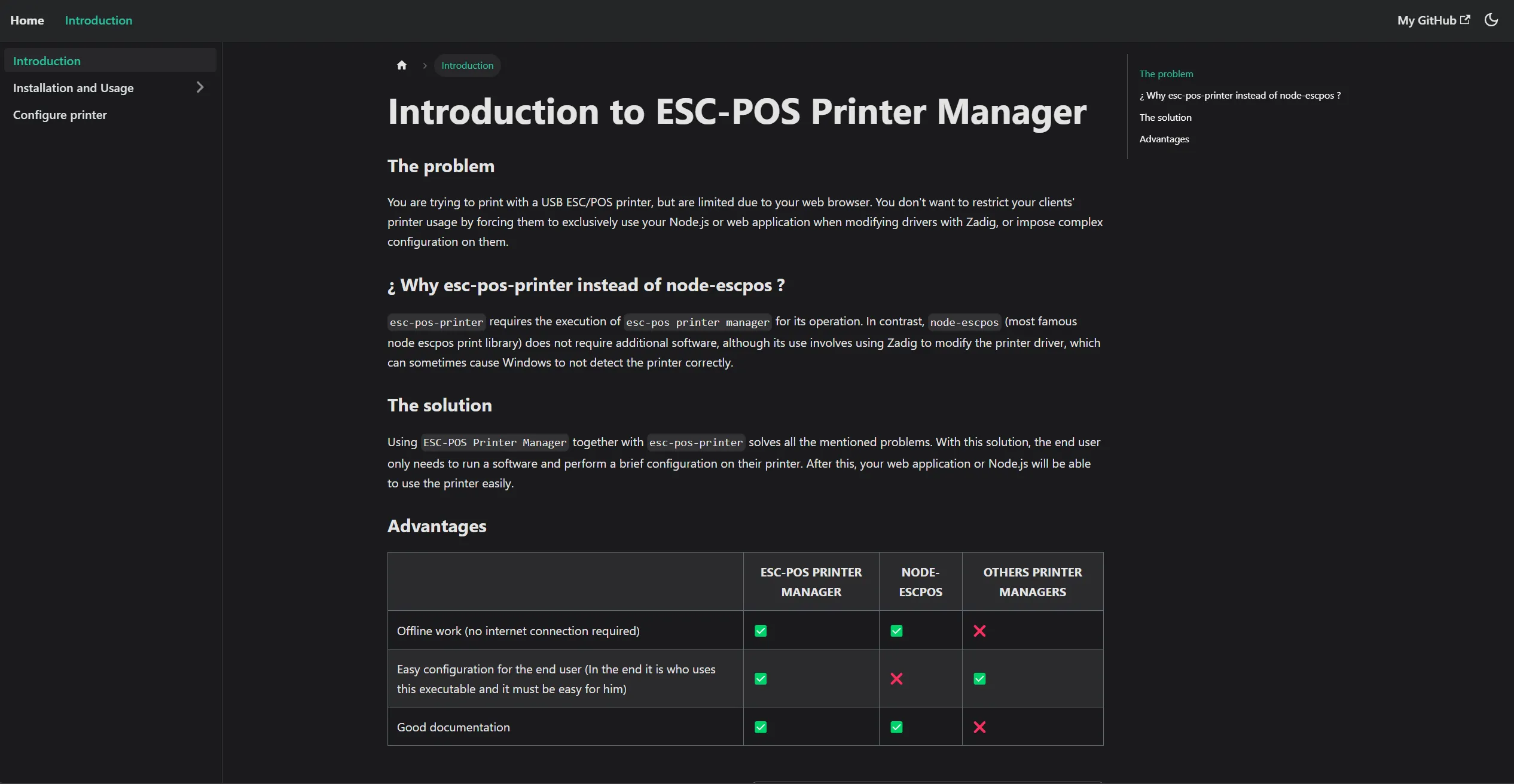 ESC-POS Printer